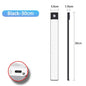 Motion Sensor LED Under Cabinet Light – USB Rechargeable