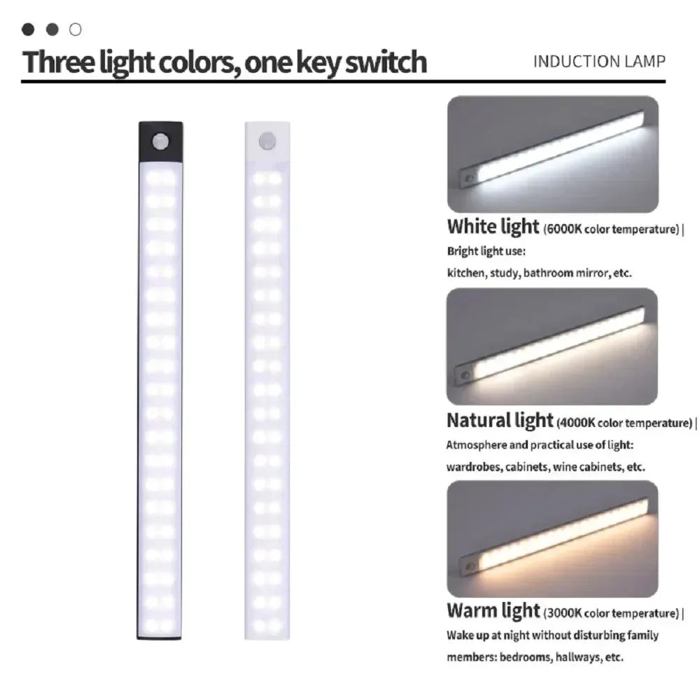 Motion Sensor LED Under Cabinet Light – USB Rechargeable
