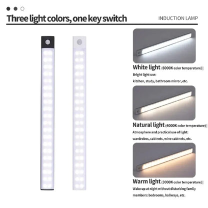 Motion Sensor LED Under Cabinet Light – USB Rechargeable