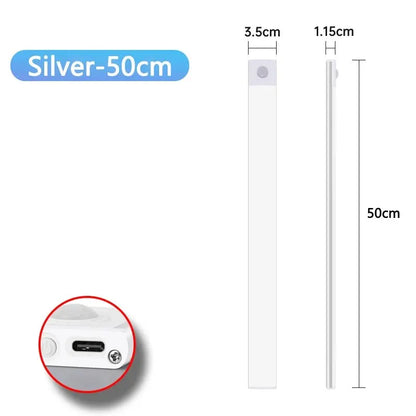 Motion Sensor LED Under Cabinet Light – USB Rechargeable