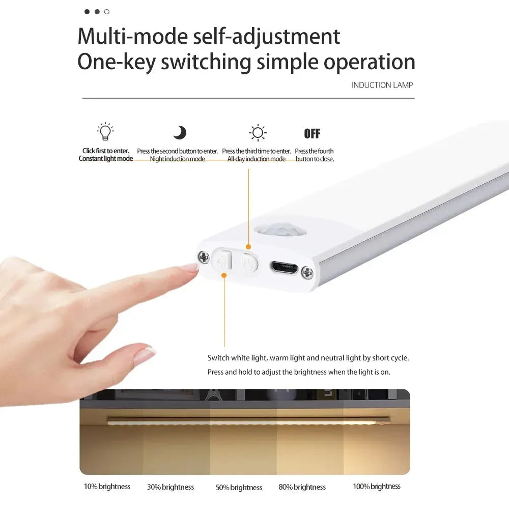 Motion Sensor LED Under Cabinet Light – USB Rechargeable